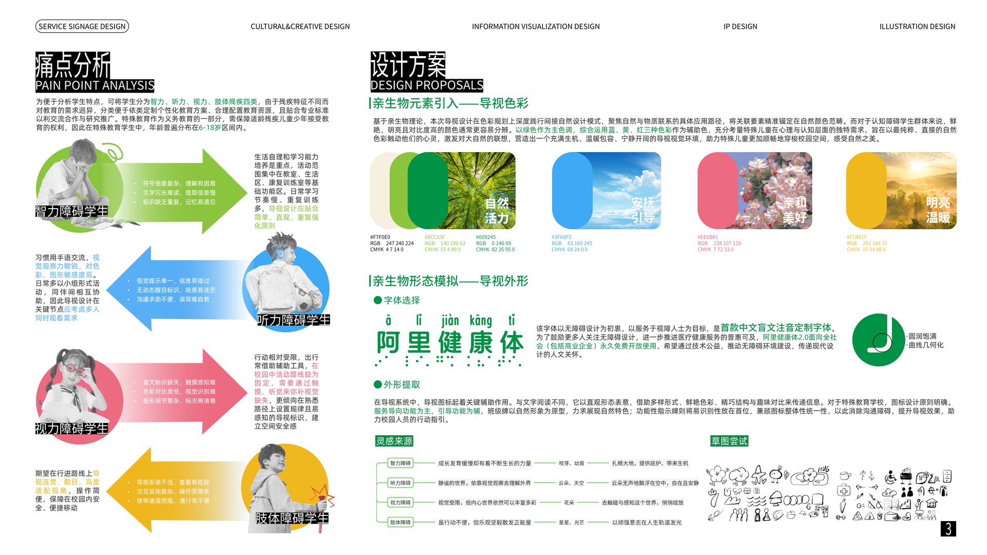 服务导视设计 3